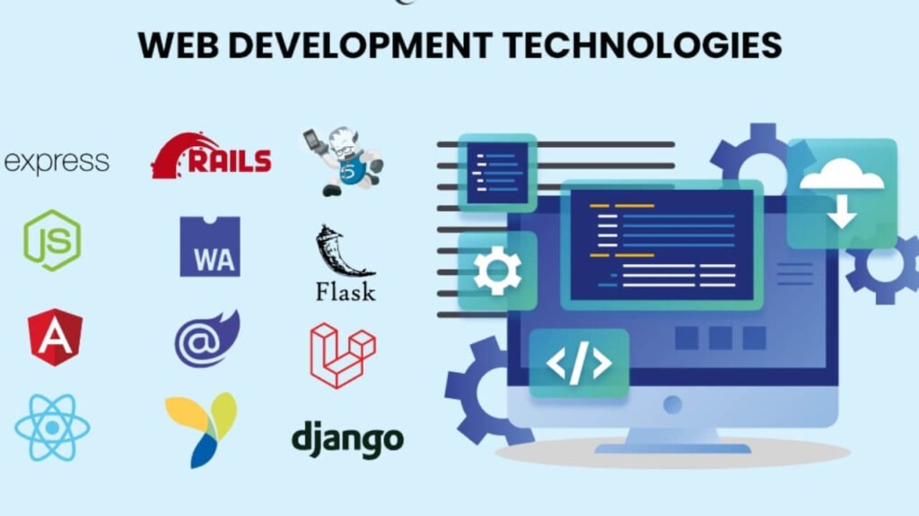 A Deep Dive into Modern Technologies for Website Development technologies for website development