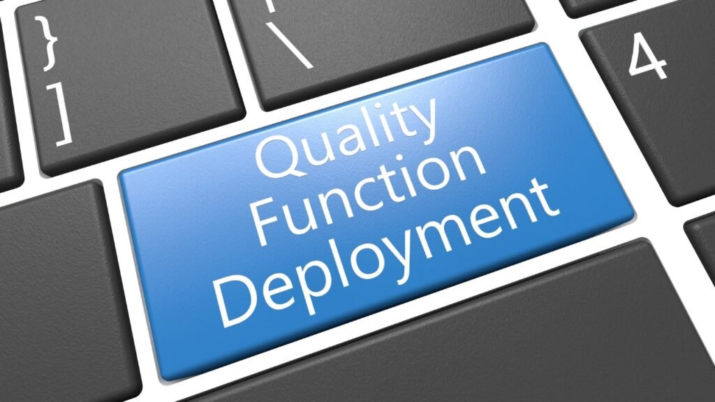 Strength Deployment Inventory