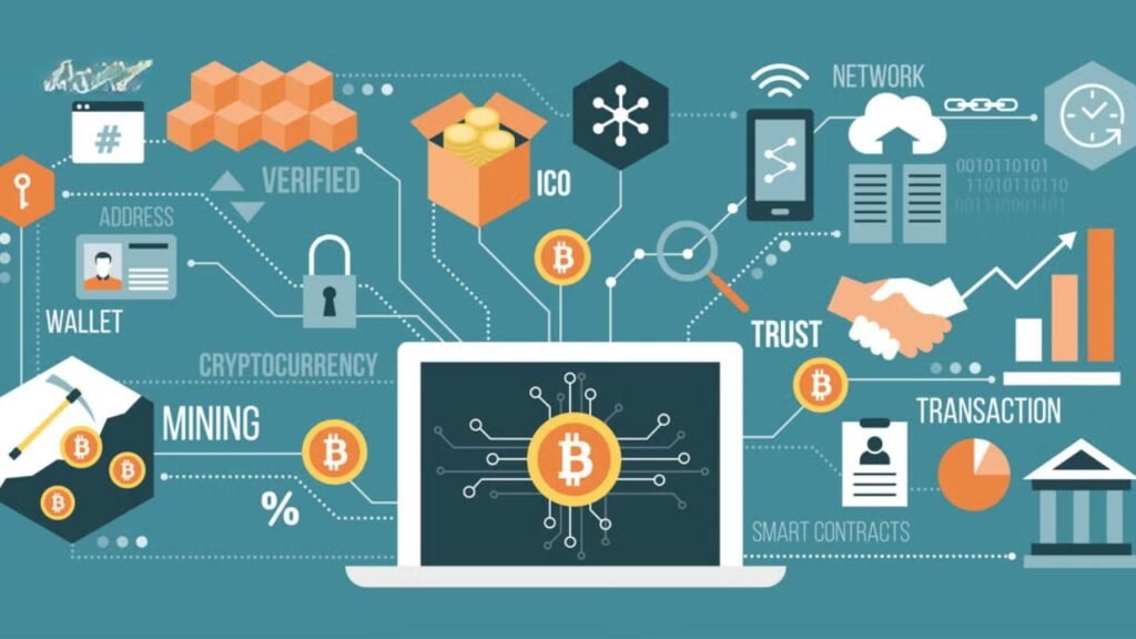 Cryptocurrency Technology